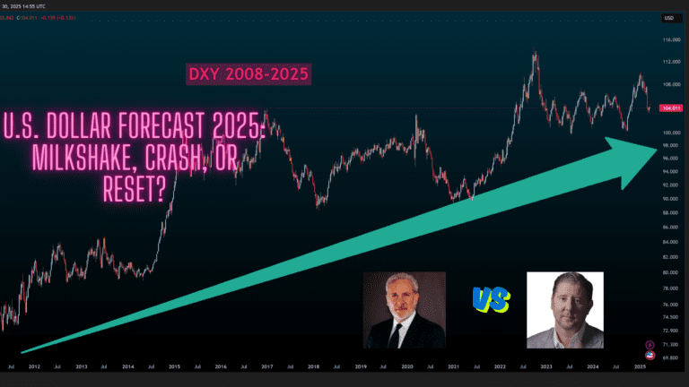 Yoast checks this—use “U.S. Dollar Forecast 2025 DXY Chart” or “Brent Johnson Dollar Milkshake Theory.